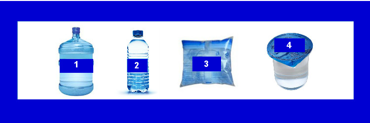 Рисунок 1 - Упаковка питьевой воды